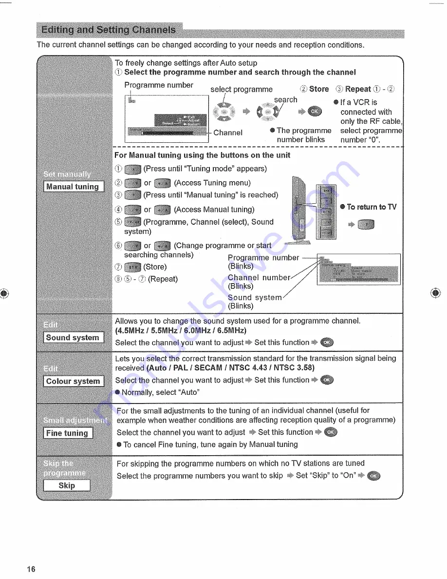 Panasonic TX32LX80 Operating Instructions Manual Download Page 16