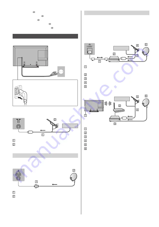 Panasonic TX40DSX639 Operating Instructions Manual Download Page 10