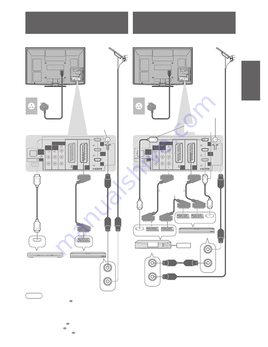 Panasonic TXP42VT20B Скачать руководство пользователя страница 11