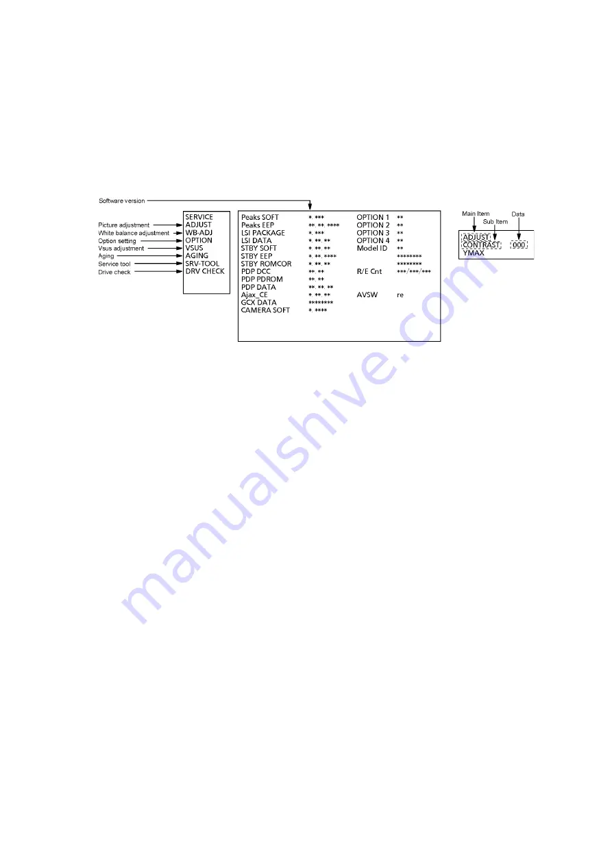 Panasonic TXP50VT65B Скачать руководство пользователя страница 13