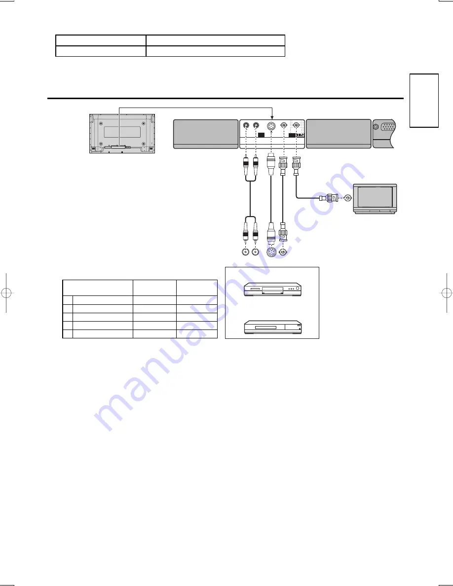 Panasonic TY-42TM6B - Monitor Terminal Expansion Board Operating Instructions Manual Download Page 7