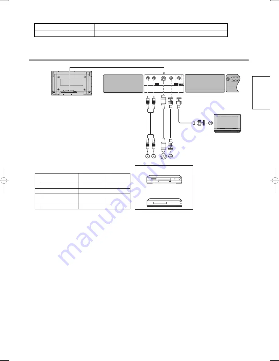 Panasonic TY-42TM6B - Monitor Terminal Expansion Board Operating Instructions Manual Download Page 9