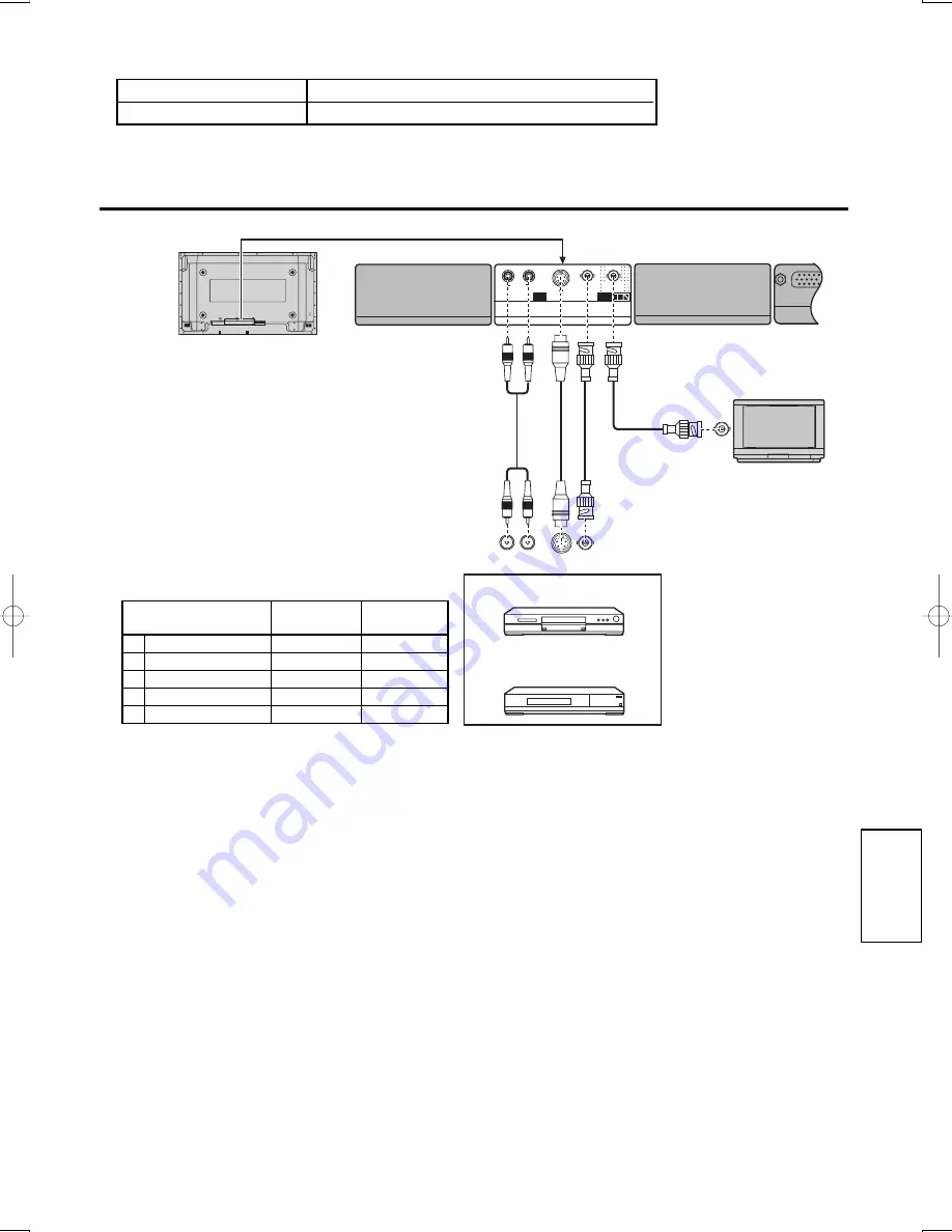 Panasonic TY-42TM6B - Monitor Terminal Expansion Board Operating Instructions Manual Download Page 19