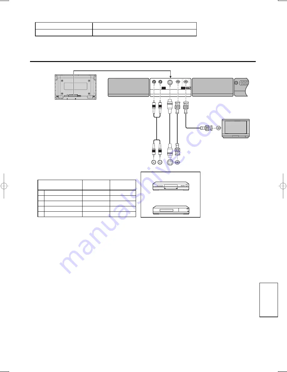 Panasonic TY-42TM6B - Monitor Terminal Expansion Board Operating Instructions Manual Download Page 21