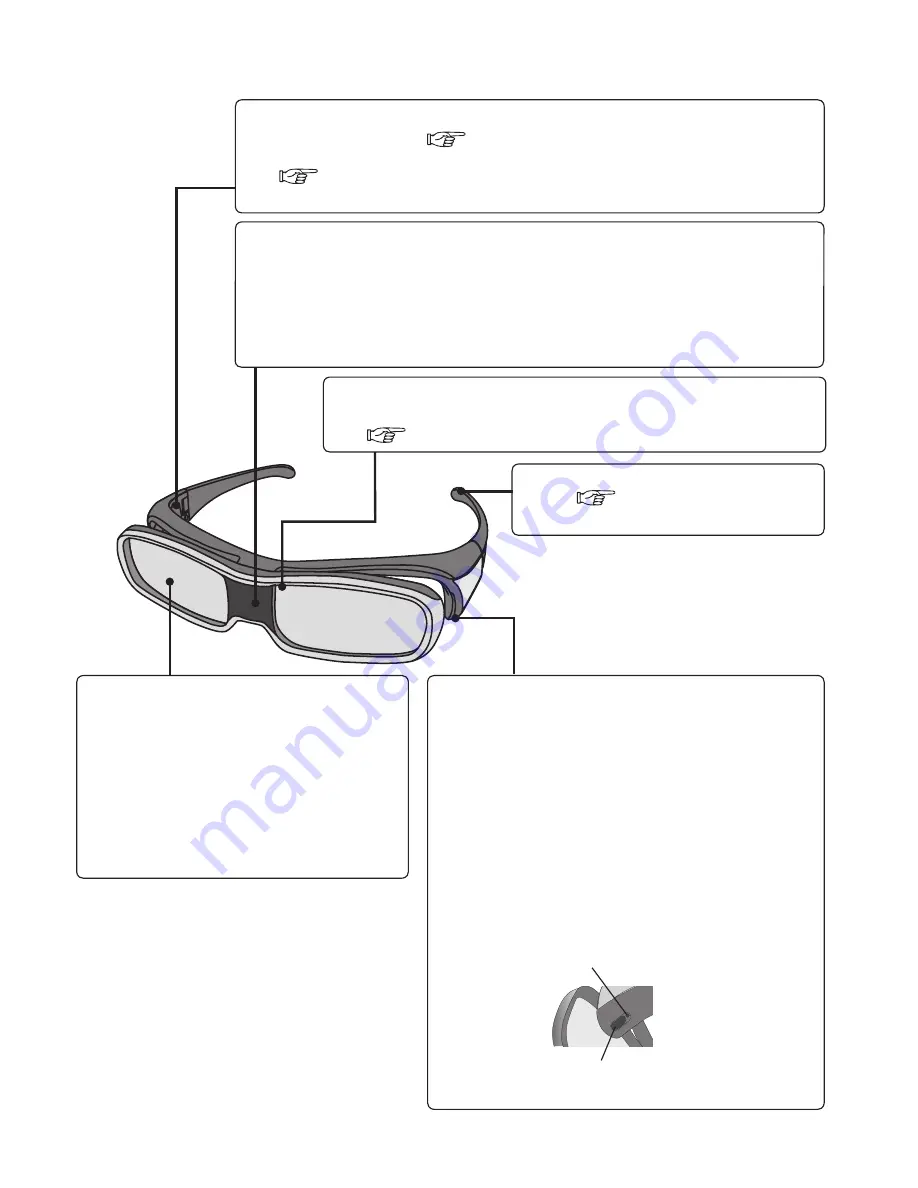 Panasonic TY-EW3D10E Скачать руководство пользователя страница 6