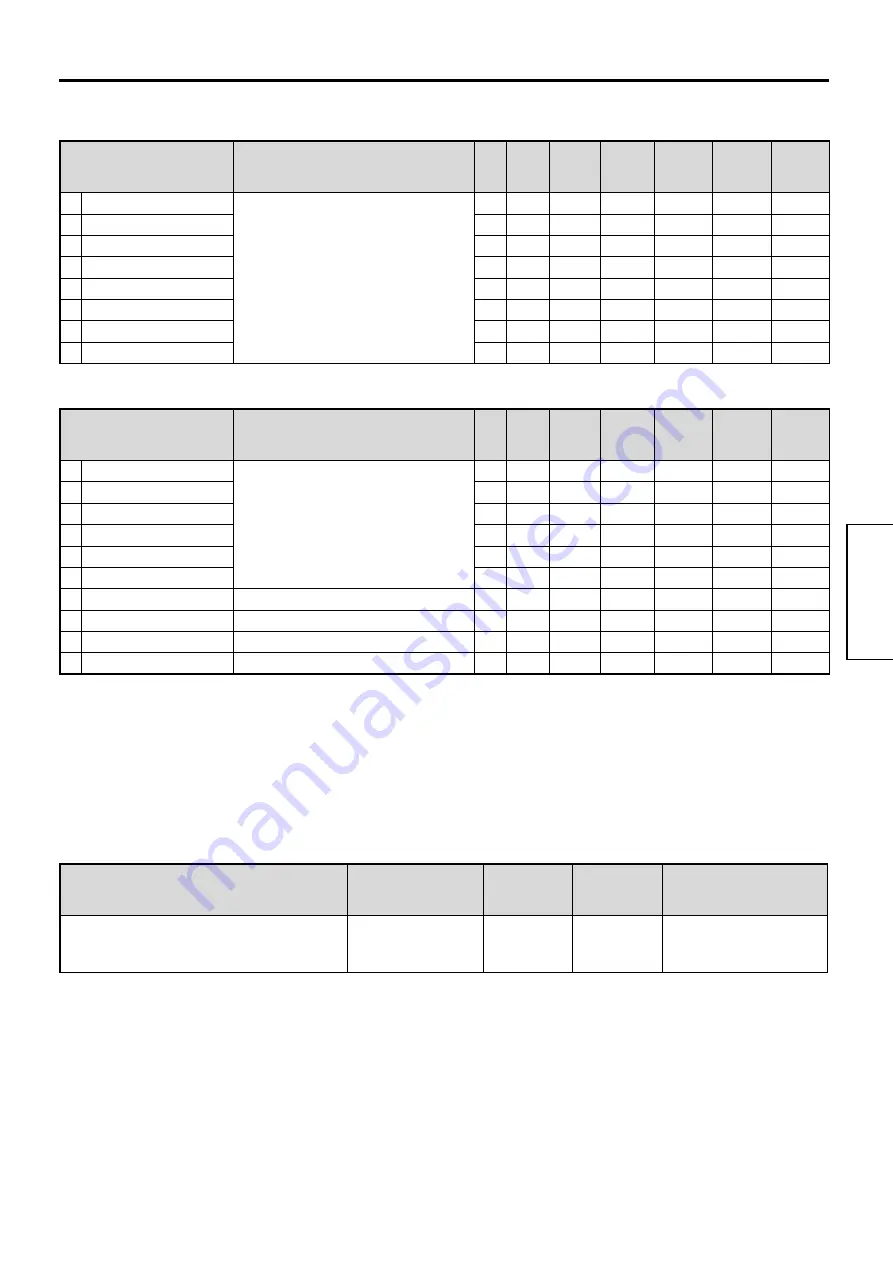 Panasonic TY-FB11DHD Operating Instructions Manual Download Page 21