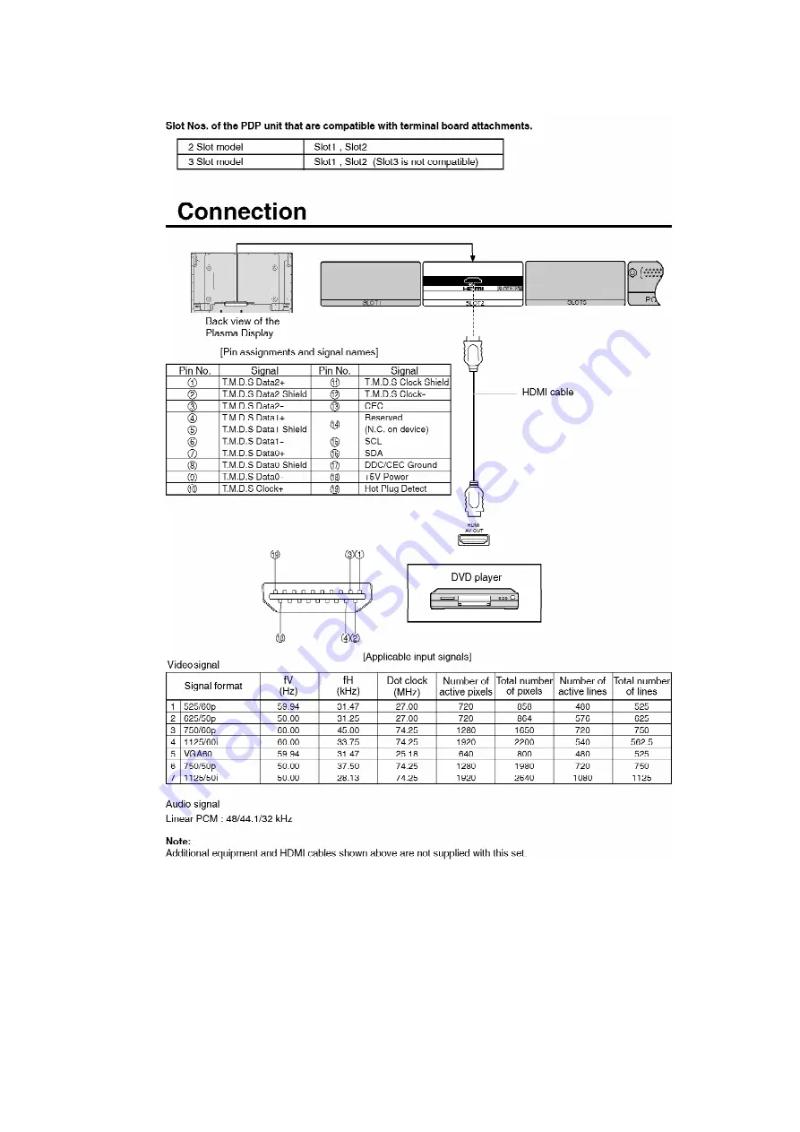 Panasonic TY-FB8HM Service Manual Download Page 7