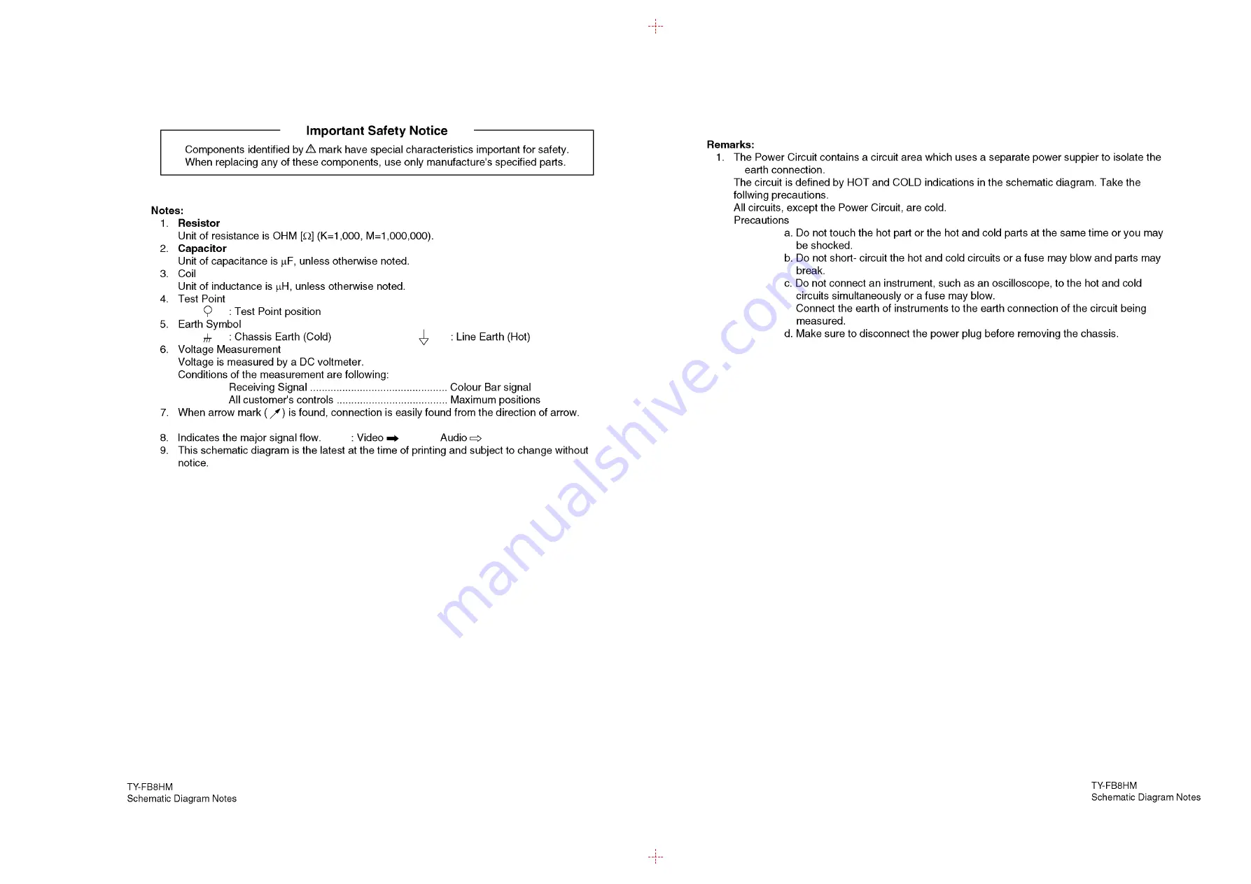 Panasonic TY-FB8HM Service Manual Download Page 19