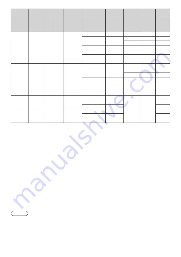 Panasonic TY-SB01QS Operating Instructions Manual Download Page 20