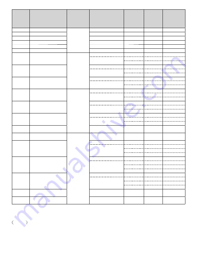 Panasonic TY-TBN03G Operating Instructions Manual Download Page 15