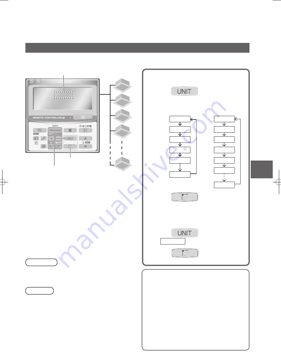 Panasonic U-100PEY1E5 Operating Instructions Manual Download Page 23