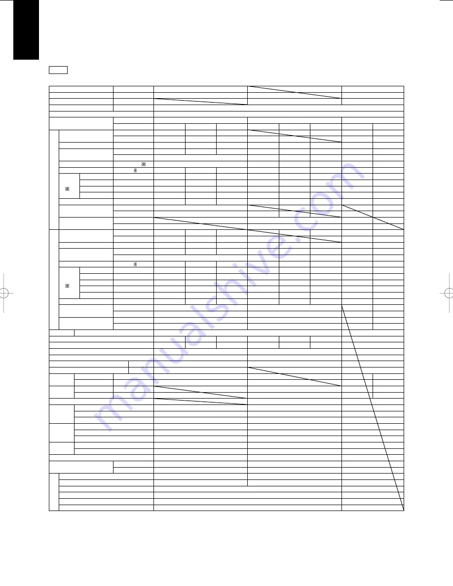 Panasonic U-100PEY1E5 Technical Data & Service Manual Download Page 14