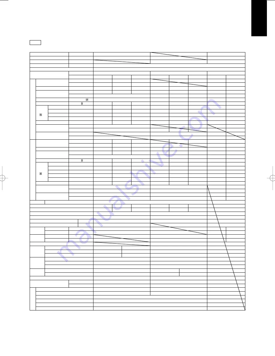 Panasonic U-100PEY1E5 Technical Data & Service Manual Download Page 153