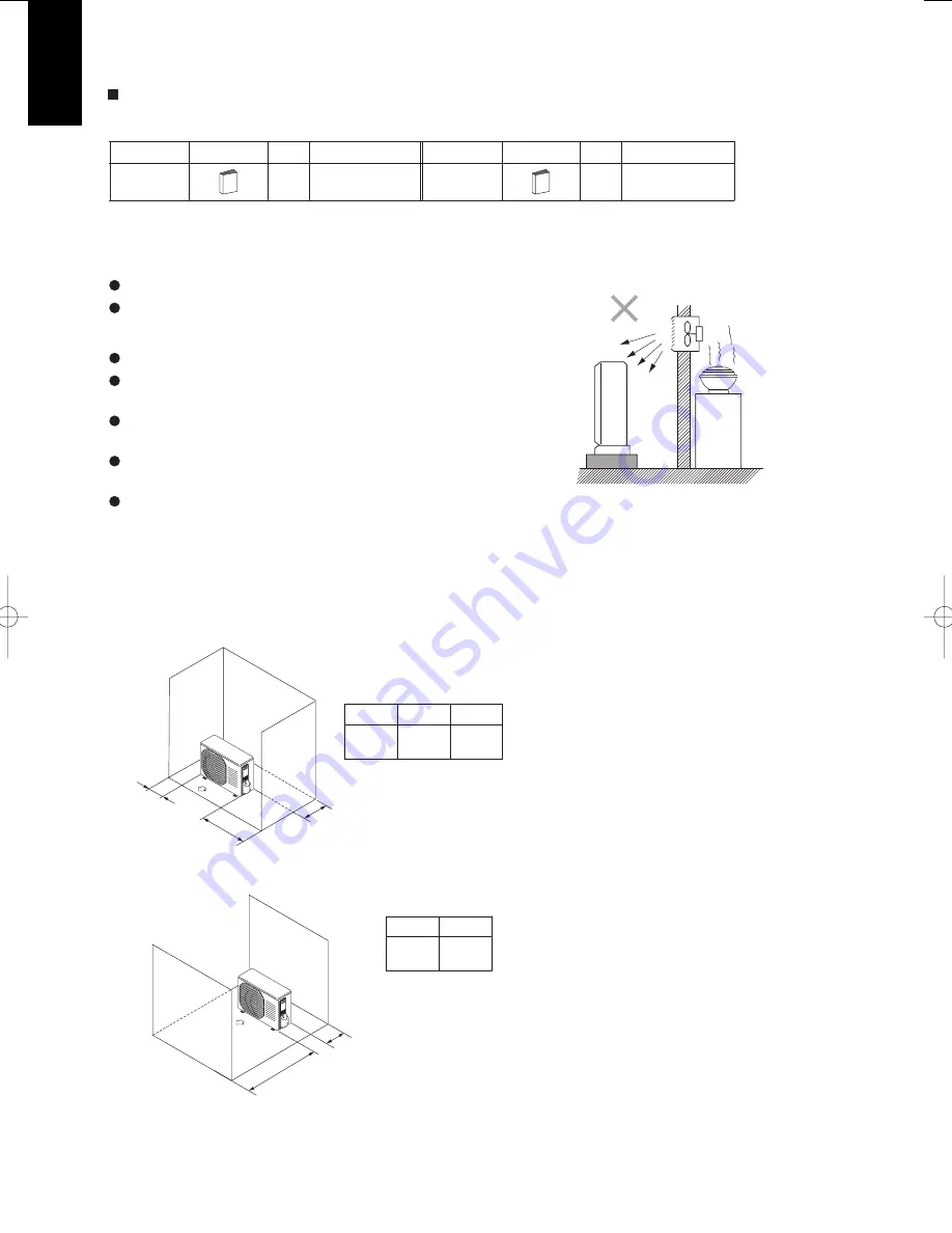 Panasonic U-100PEY1E5 Technical Data & Service Manual Download Page 310