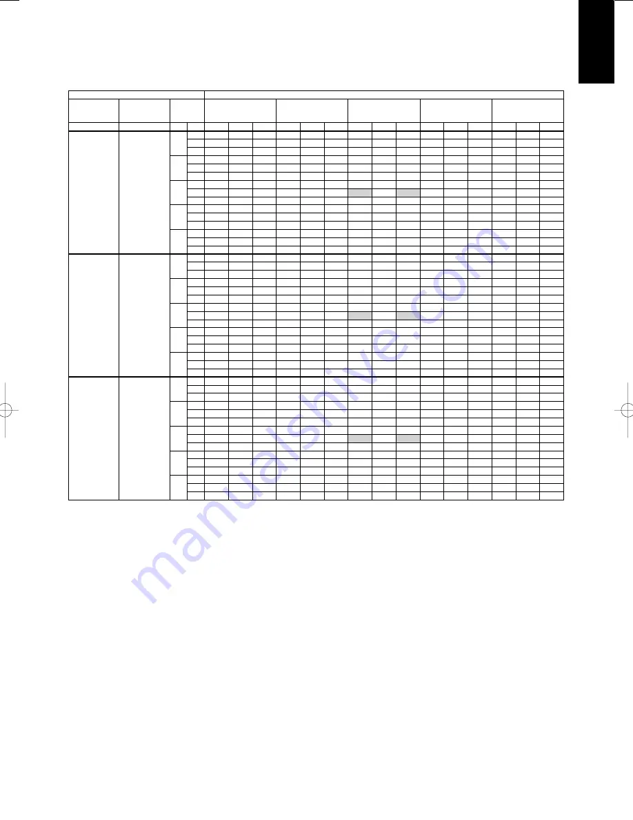 Panasonic U-100PEY1E5 Technical Data & Service Manual Download Page 463