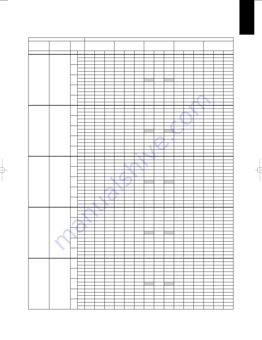 Panasonic U-100PEY1E5 Technical Data & Service Manual Download Page 477