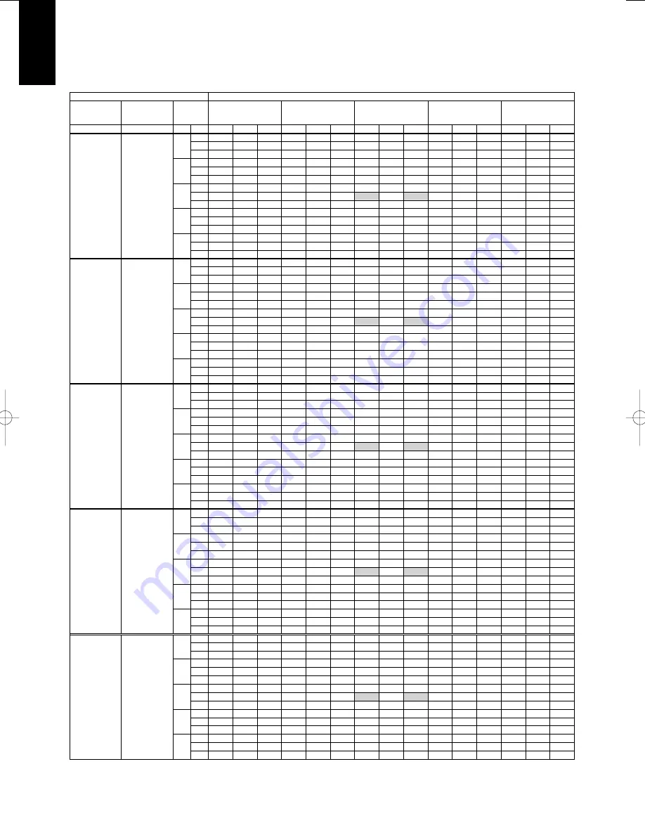 Panasonic U-100PEY1E5 Technical Data & Service Manual Download Page 486