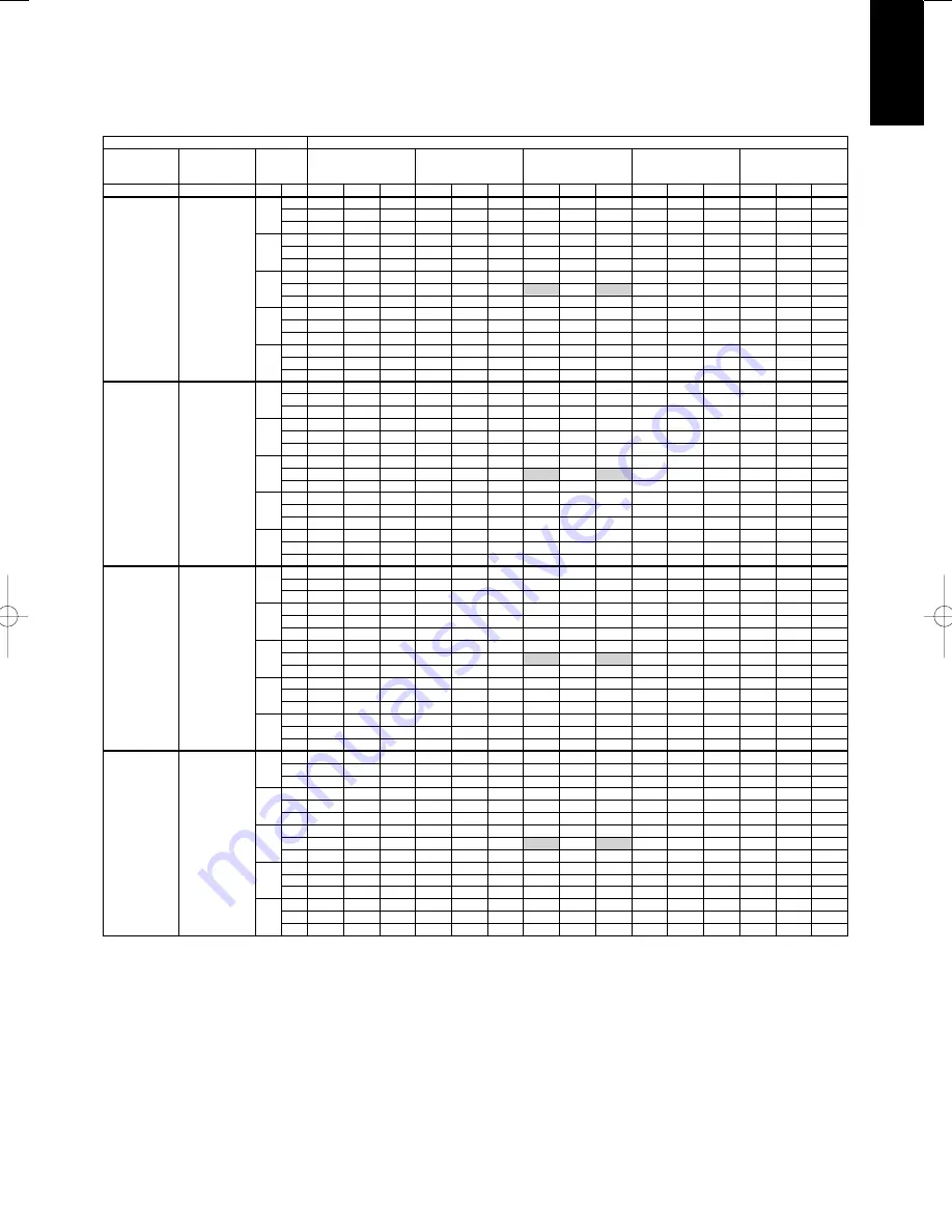 Panasonic U-100PEY1E5 Technical Data & Service Manual Download Page 495