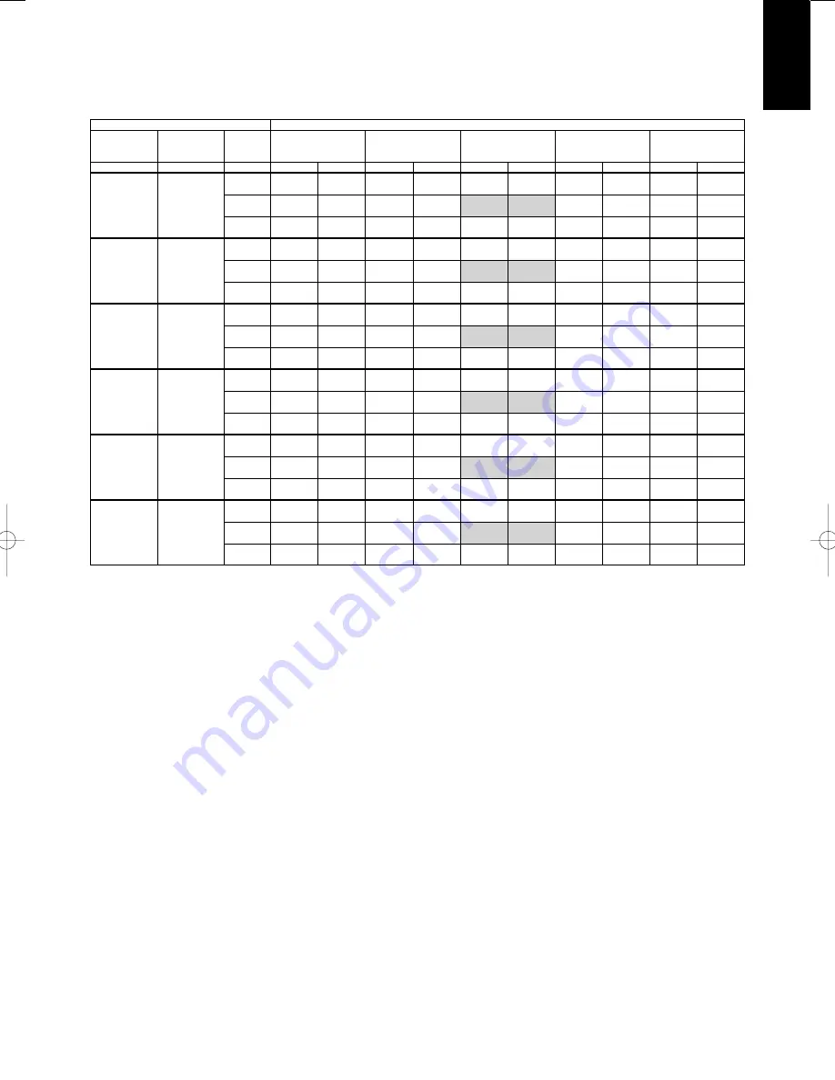 Panasonic U-100PEY1E5 Technical Data & Service Manual Download Page 499