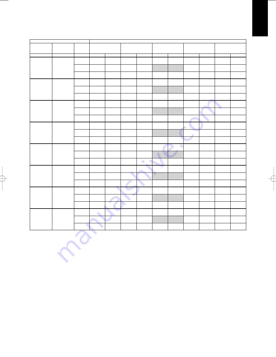 Panasonic U-100PEY1E5 Technical Data & Service Manual Download Page 507