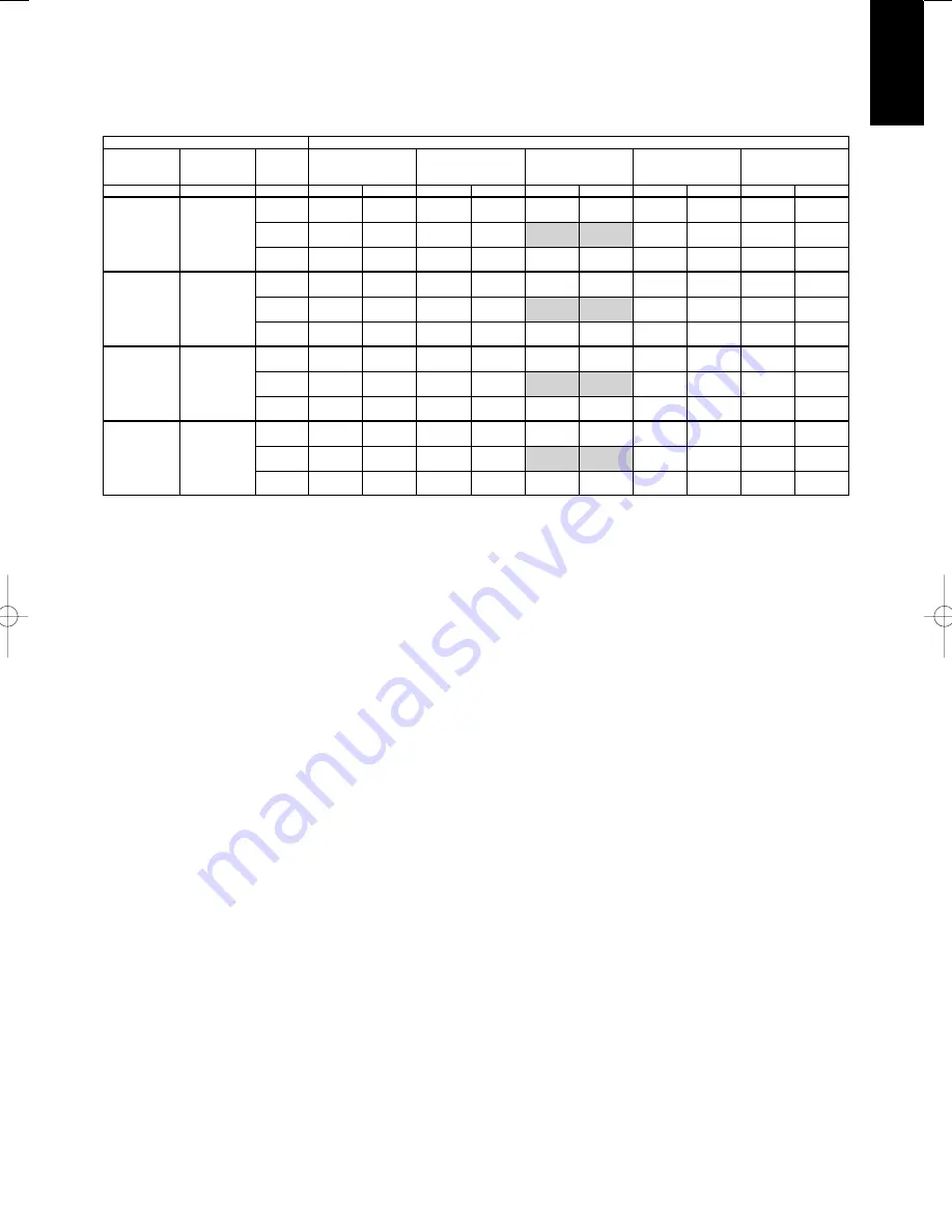 Panasonic U-100PEY1E5 Technical Data & Service Manual Download Page 511