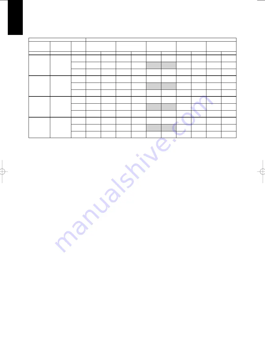 Panasonic U-100PEY1E5 Technical Data & Service Manual Download Page 518