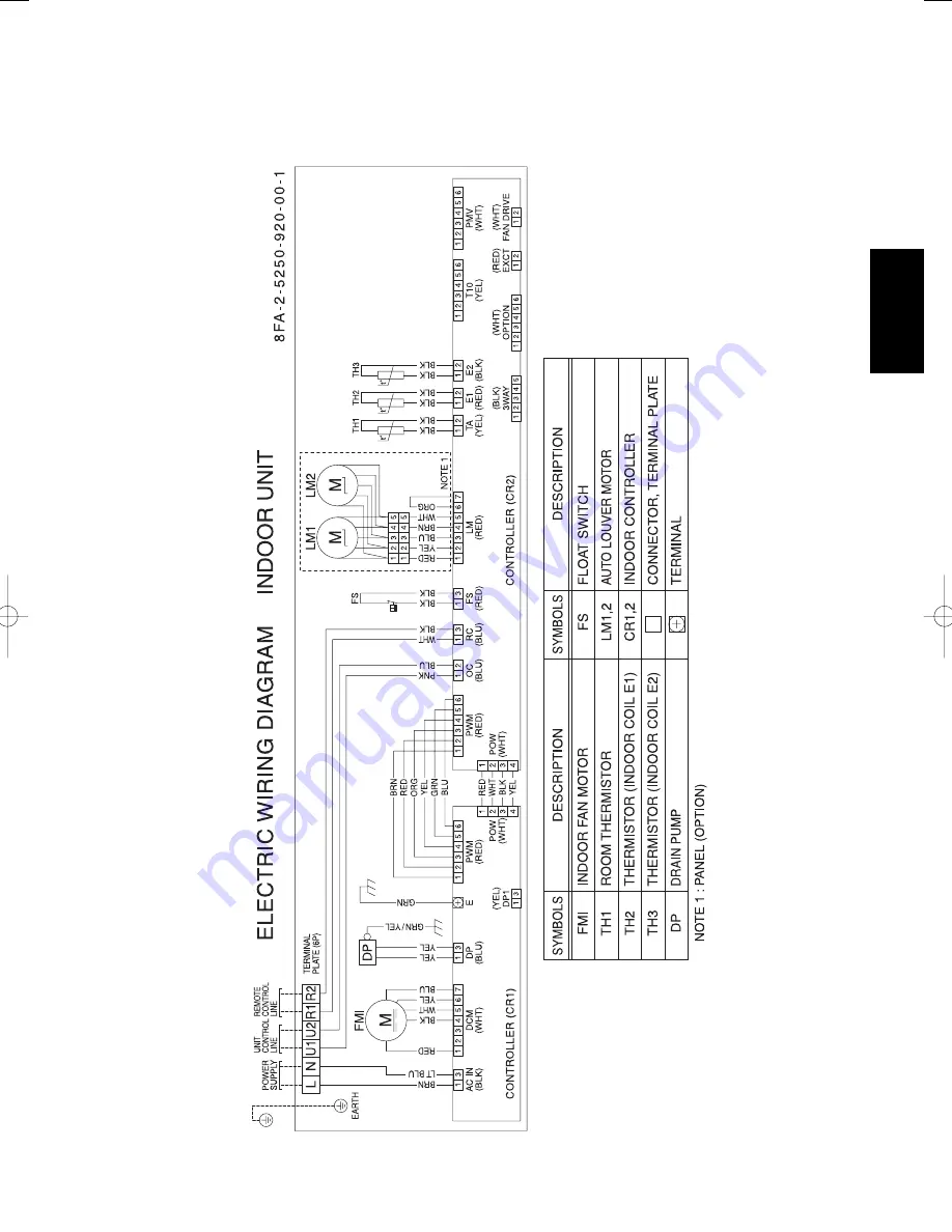 Panasonic U-100PEY1E5 Technical Data & Service Manual Download Page 543