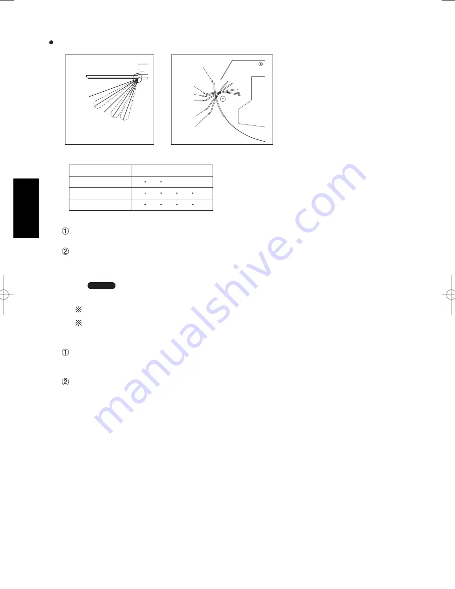 Panasonic U-100PEY1E5 Technical Data & Service Manual Download Page 568