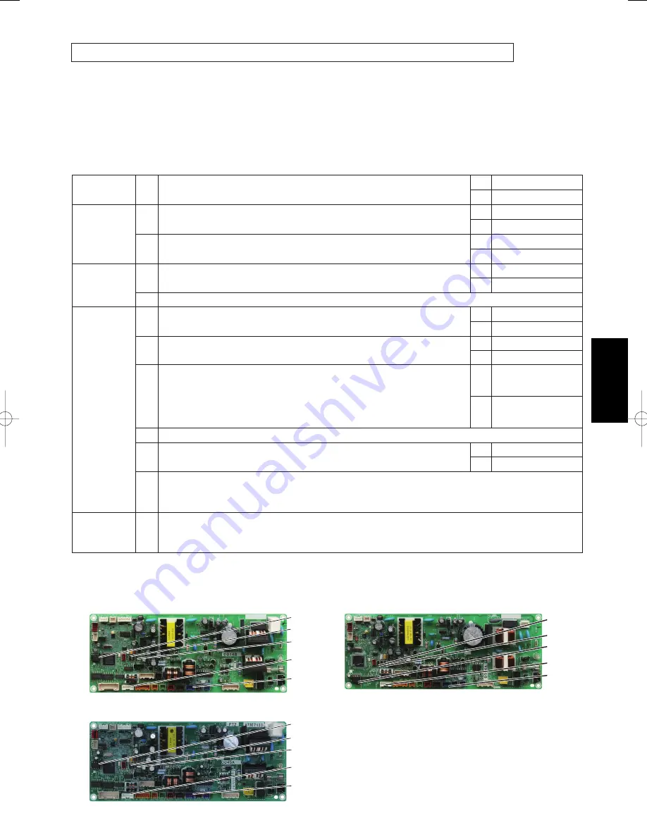 Panasonic U-100PEY1E5 Technical Data & Service Manual Download Page 633