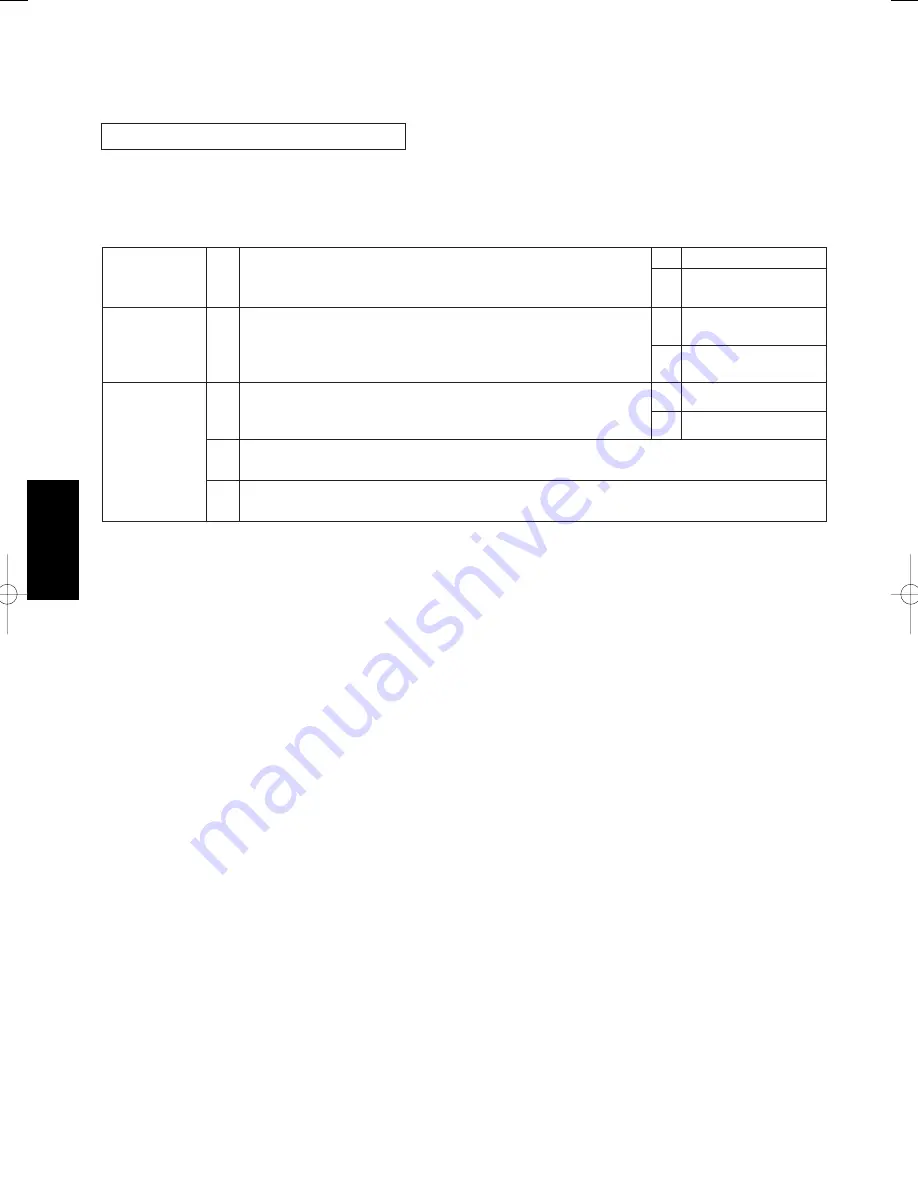 Panasonic U-100PEY1E5 Technical Data & Service Manual Download Page 670