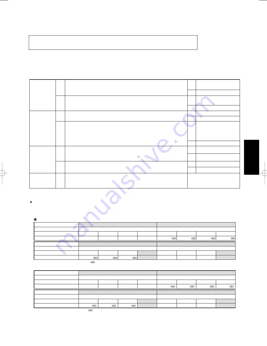 Panasonic U-100PEY1E5 Technical Data & Service Manual Download Page 671