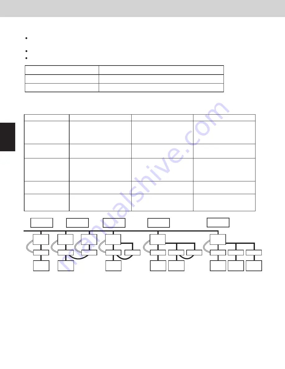 Panasonic U-120MF2U9 Technical Data Manual Download Page 40