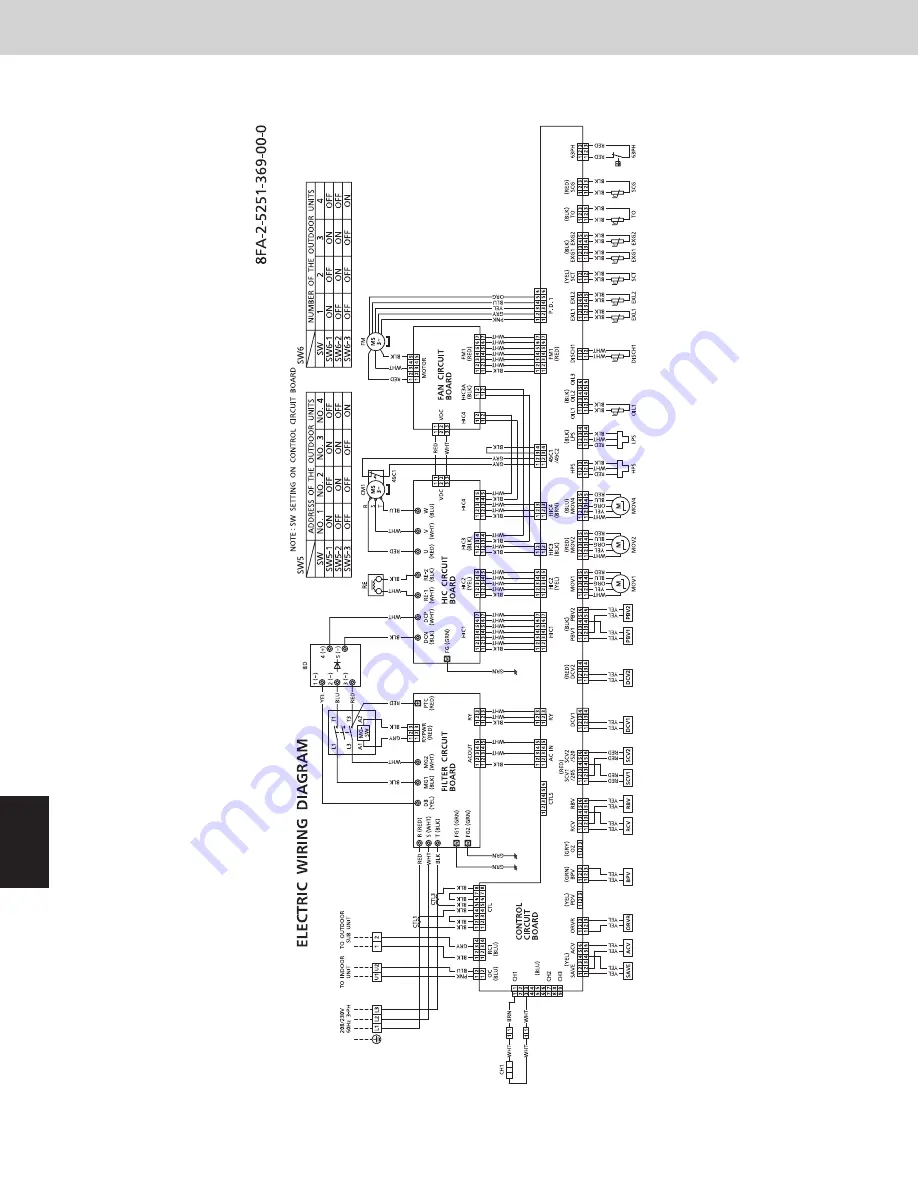 Panasonic U-120MF2U9 Technical Data Manual Download Page 106