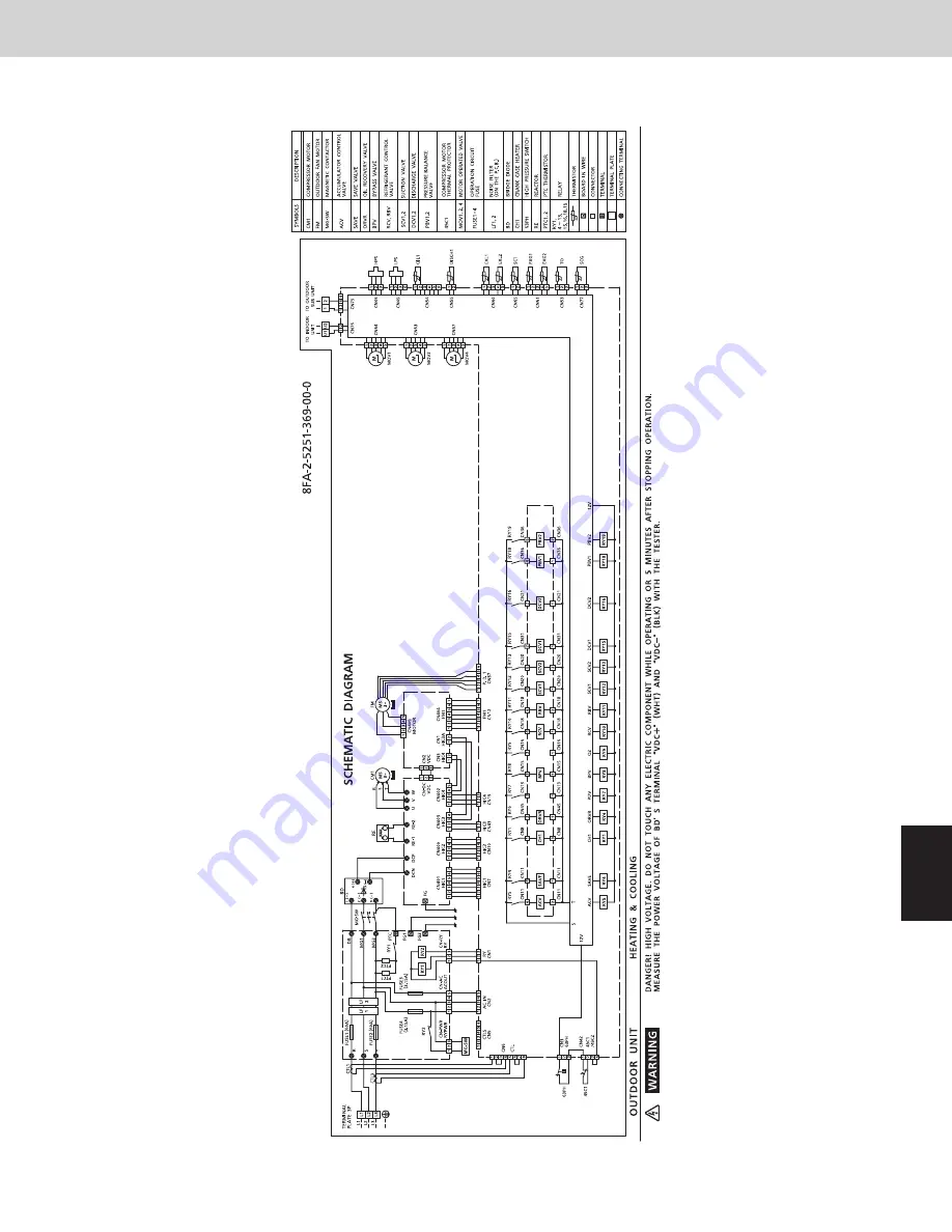 Panasonic U-120MF2U9 Technical Data Manual Download Page 107