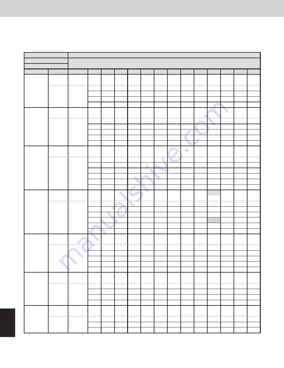 Panasonic U-120MF2U9 Technical Data Manual Download Page 152