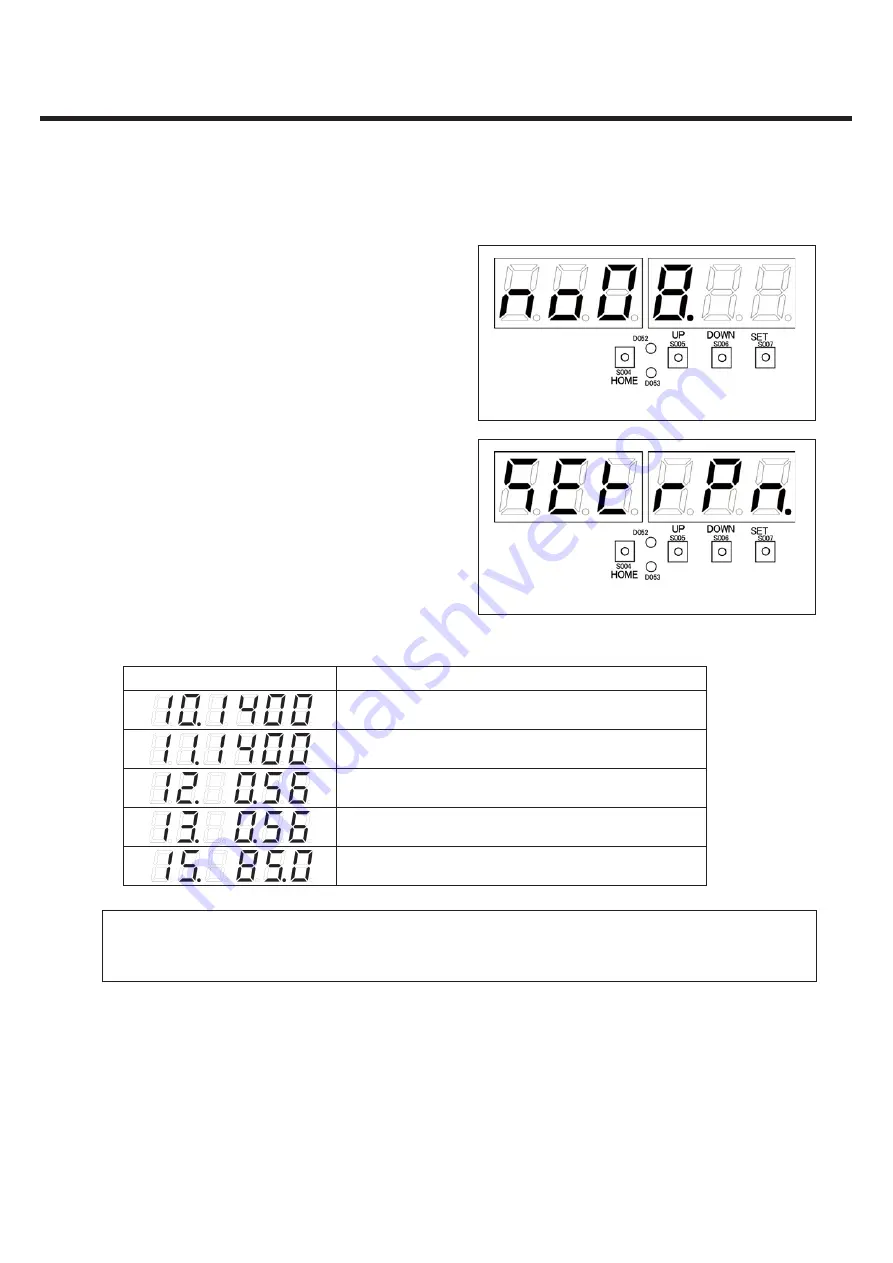 Panasonic U-16GE2E5 Main Parts Replacement Download Page 80