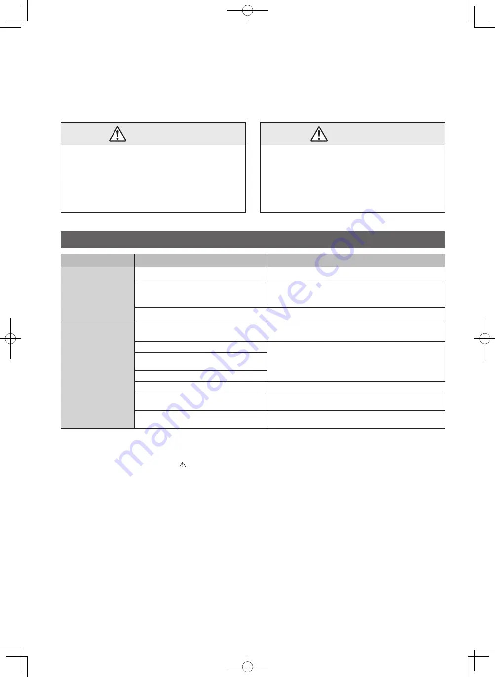 Panasonic U-180PE2R8A Operating Instructions Manual Download Page 6