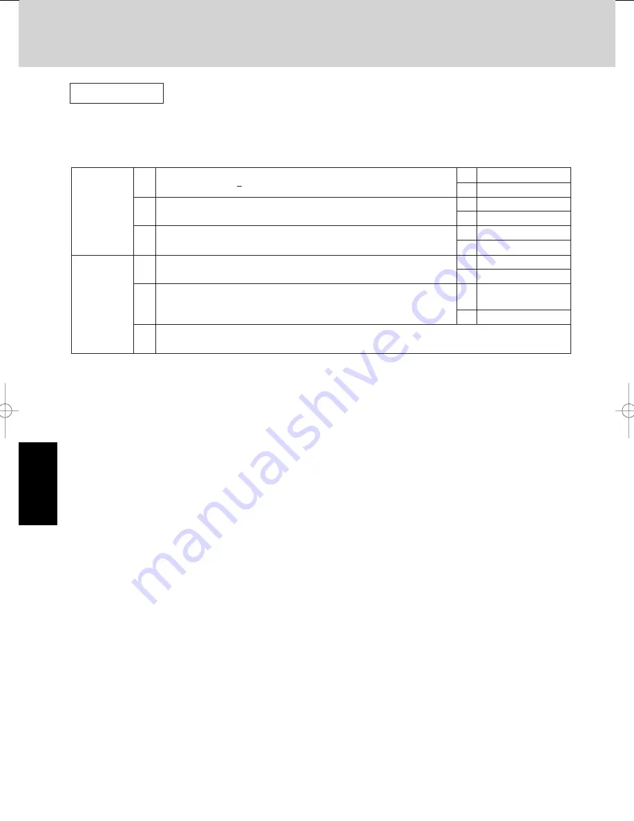 Panasonic U-4LE1E5 Service Manual Download Page 112