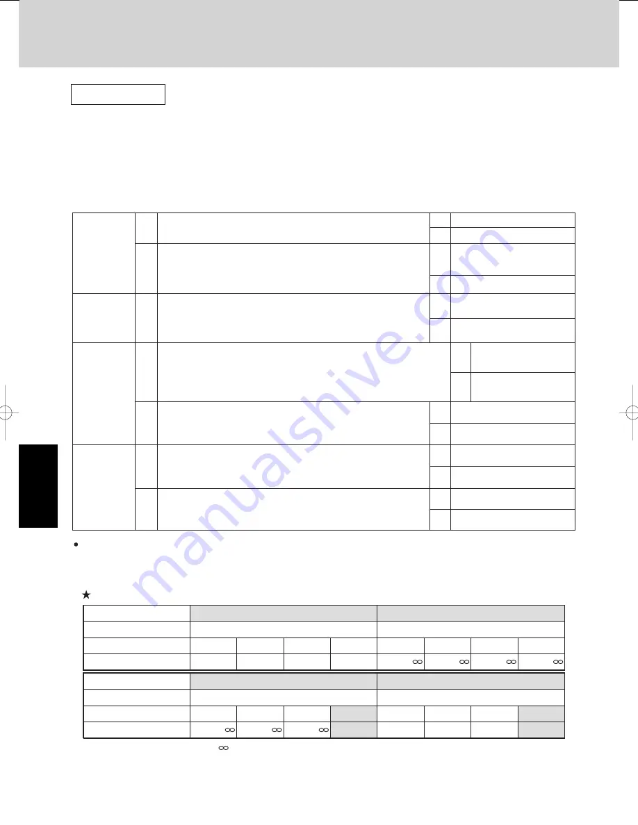 Panasonic U-4LE1E5 Service Manual Download Page 114