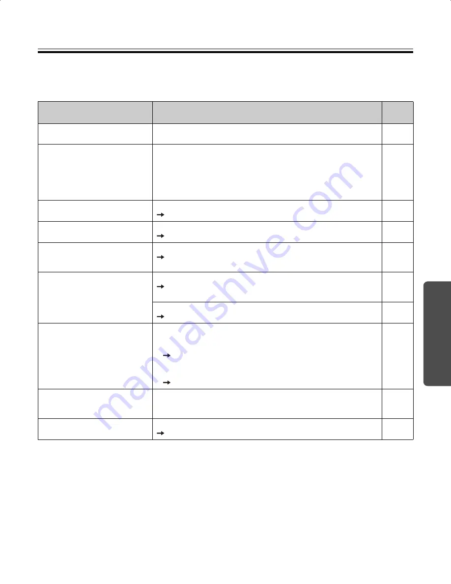 Panasonic U1 - Toughbook - Atom Z520 Operating Instructions Manual Download Page 31