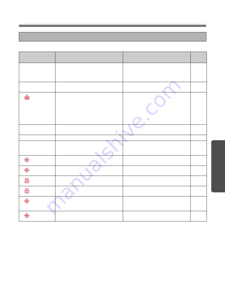 Panasonic U1 - Toughbook - Atom Z520 Operating Instructions Manual Download Page 33