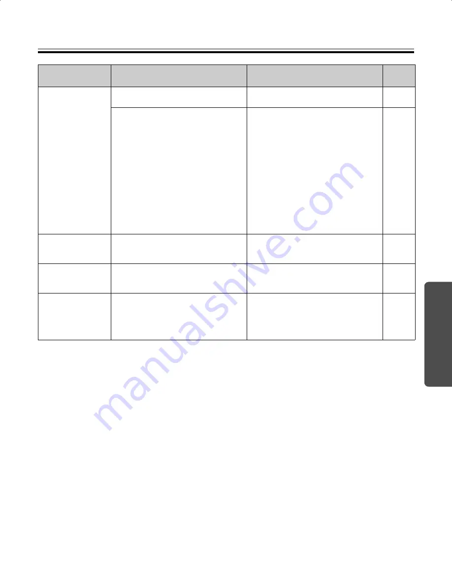 Panasonic U1 - Toughbook - Atom Z520 Operating Instructions Manual Download Page 35