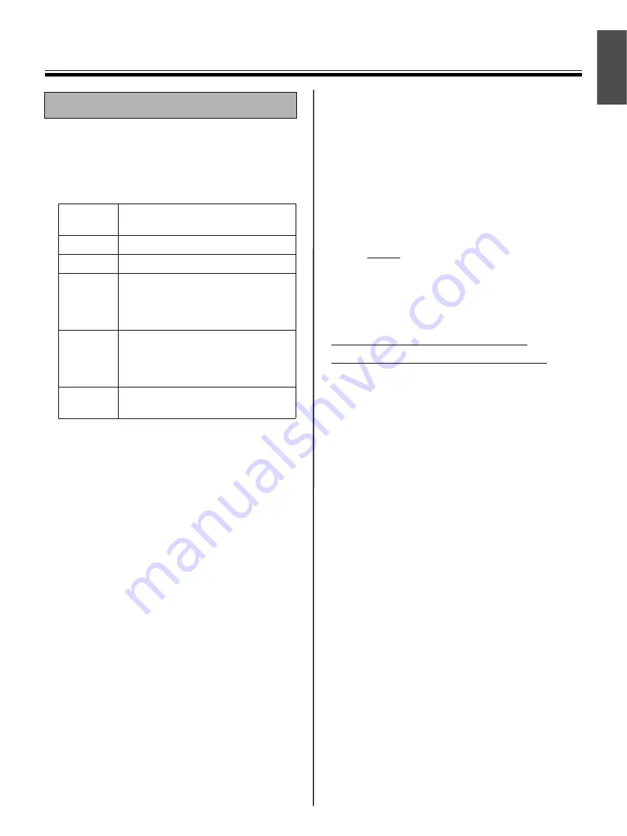 Panasonic UB-5325 Operating Instructions Manual Download Page 17