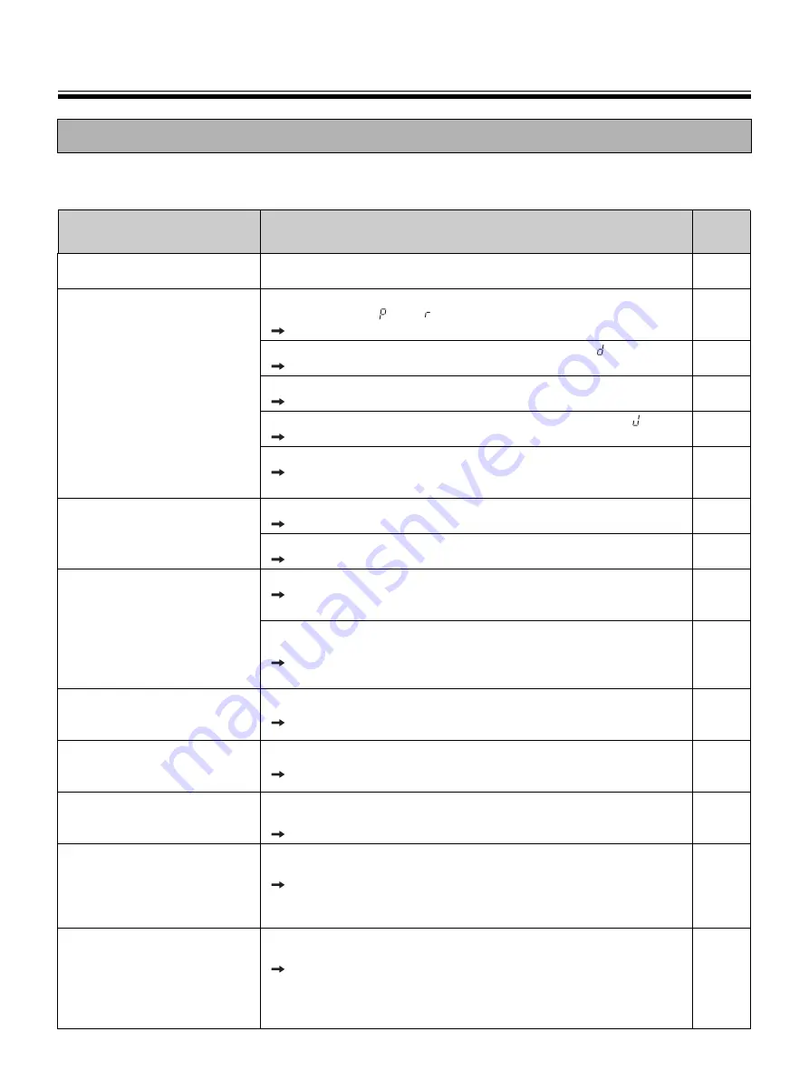 Panasonic UB-5325 Operating Instructions Manual Download Page 26