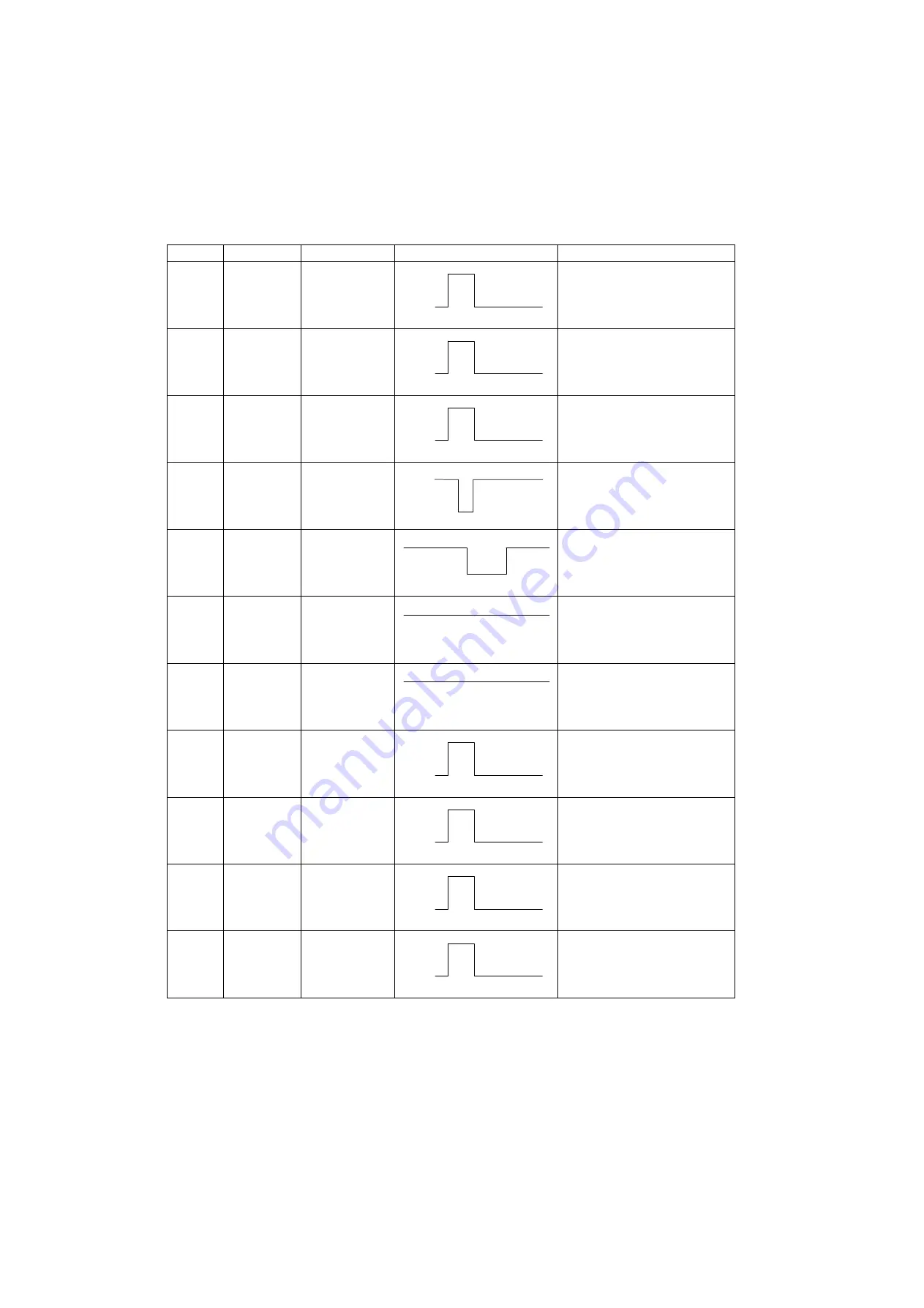 Panasonic UF 890 - Panafax B/W Laser Service Manual Download Page 58