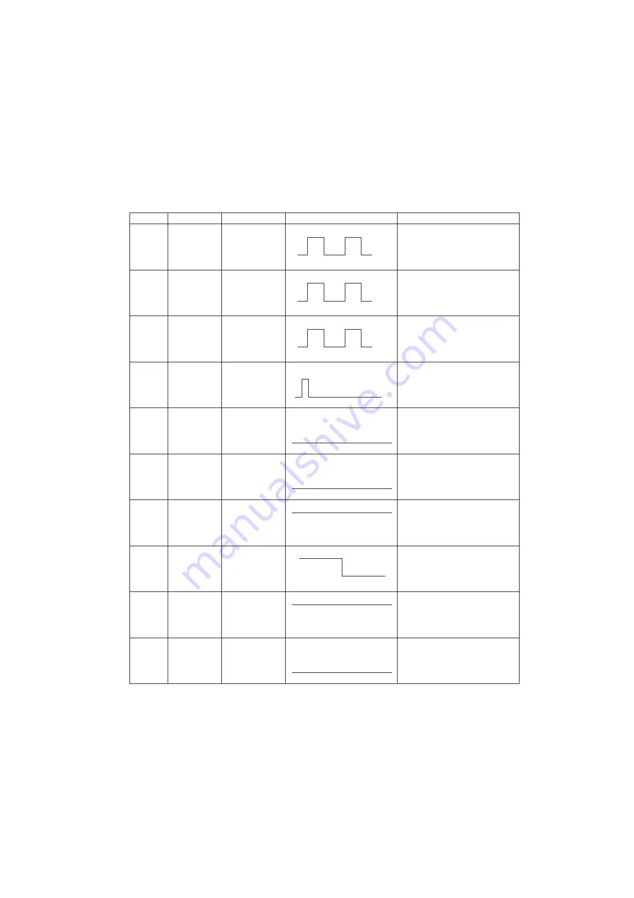 Panasonic UF 890 - Panafax B/W Laser Service Manual Download Page 103