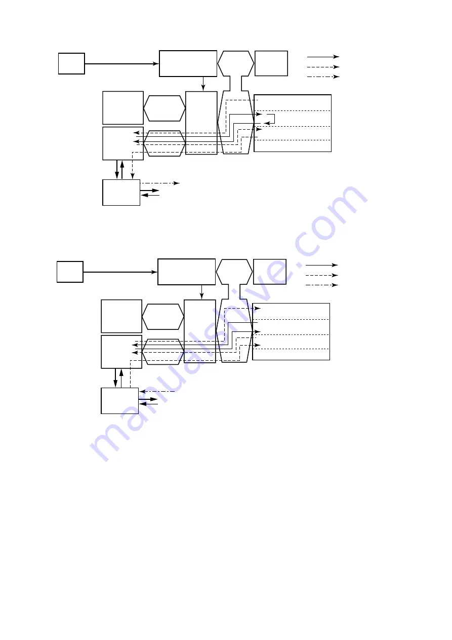 Panasonic UF-E1 Service Manual Download Page 137