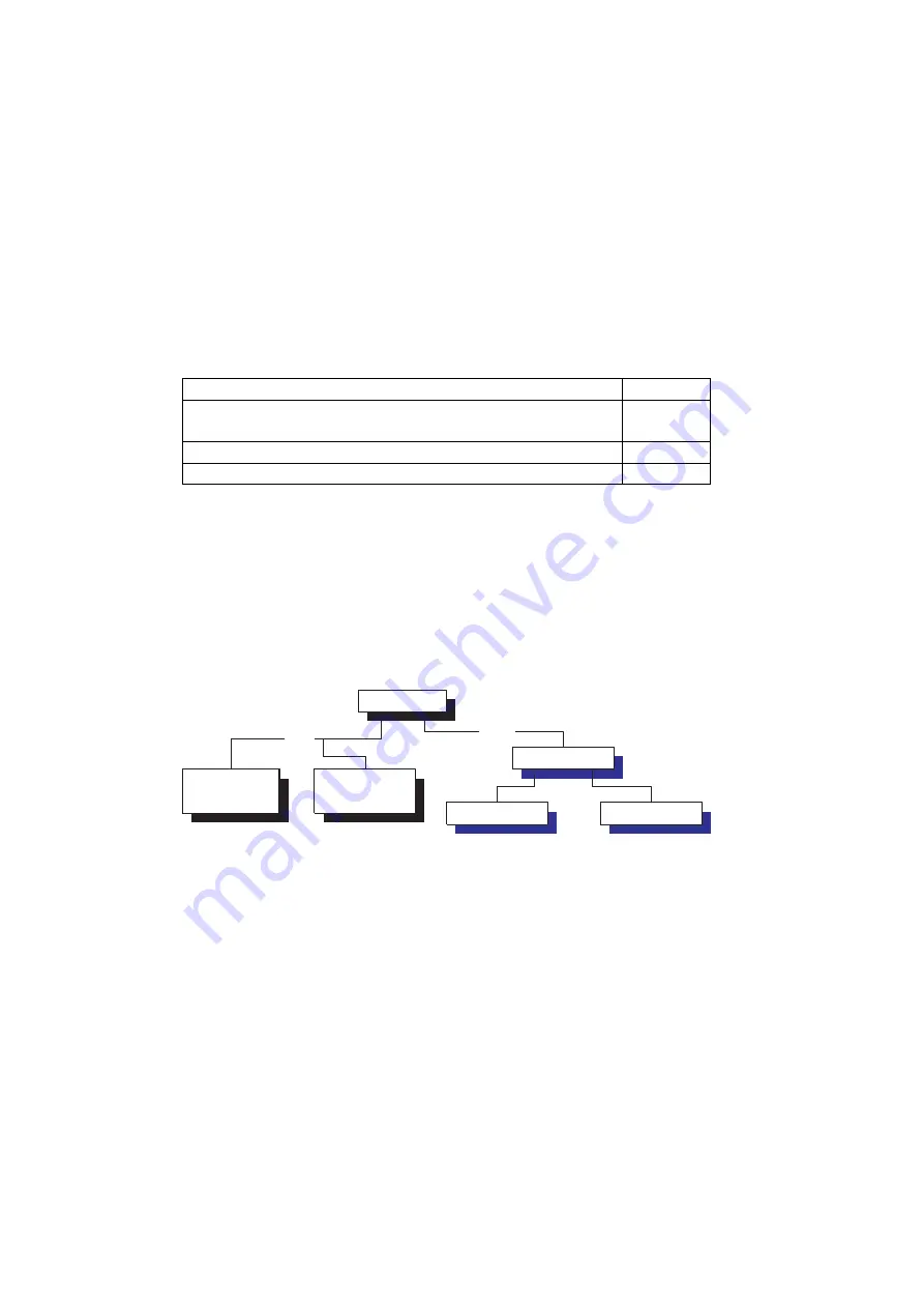 Panasonic UF-E1 Service Manual Download Page 176