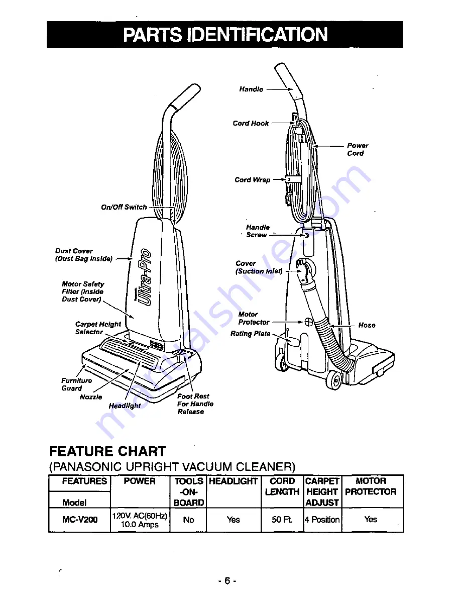 Panasonic Ultra-Pro MC-V200 Operating Instructions Manual Download Page 6