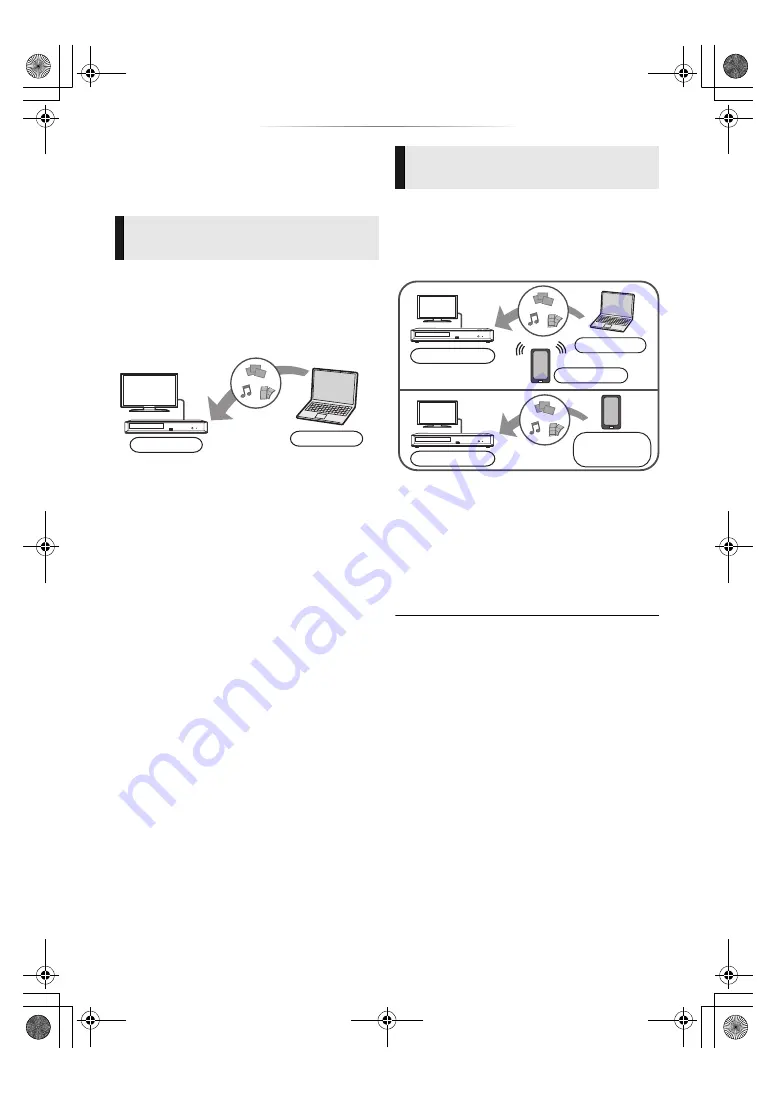 Panasonic ULTRAHD DMP-UB390 Operating Instructions Manual Download Page 23